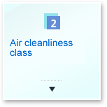 Air Cleanliness Class
